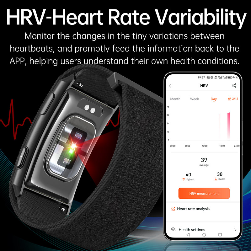 VWAR Loop X ECG Inteligentna B – Candle X recenzja i cena