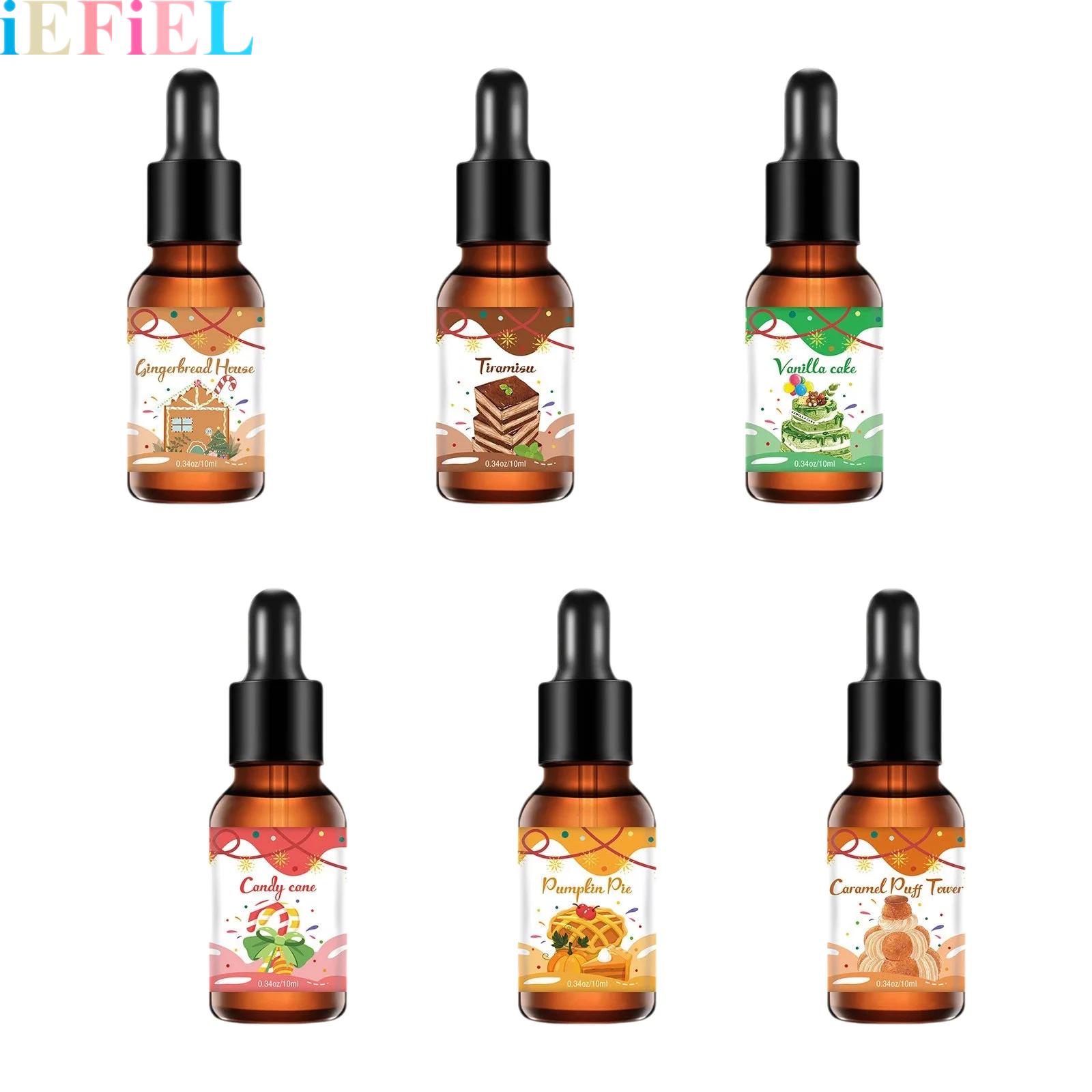 Zestaw olejków zapachowych świ – Candle Making Fragrance Oils recenzja i cena