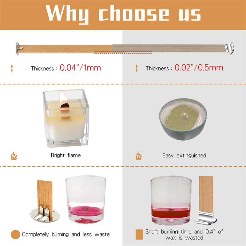 Drewniany klips do knotów do ś – Candle Making Wicks recenzja i cena
