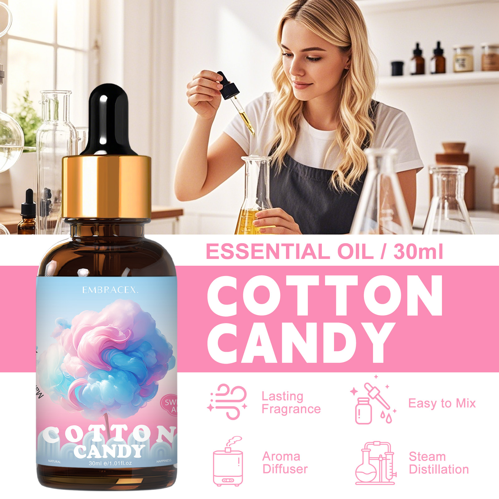30ml Olejek Eteryczny o Zapach – Candle Making Fragrance Oils recenzja i cena
