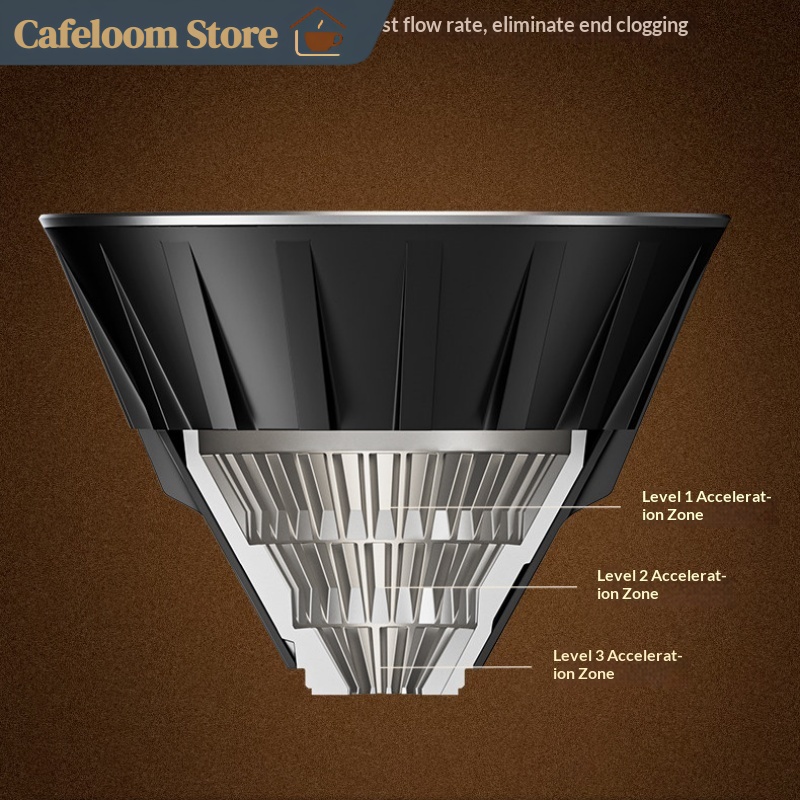 Timemore X Matt Winton Torrent – Candle X recenzja i cena